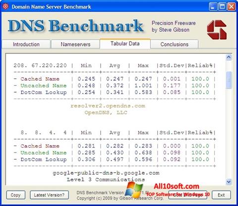 স্ক্রিনশট DNS Benchmark Windows 10