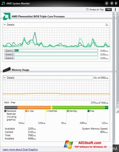 স্ক্রিনশট AMD System Monitor Windows 10